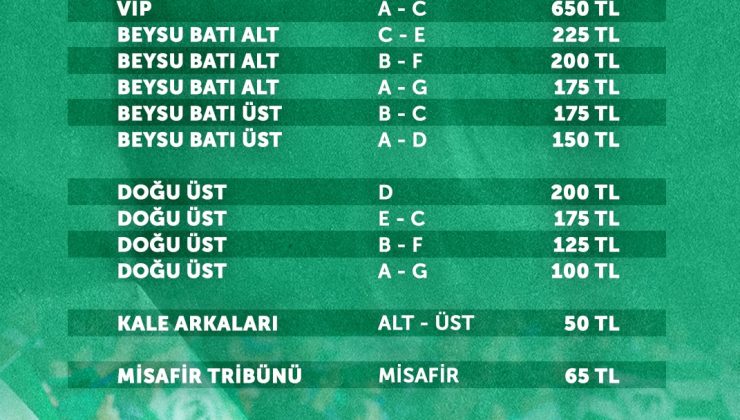 Konyaspor – Hatayspor Maçının Bilet Fiyatları Açıklandı